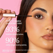 Eyelash Serum Xmas Edition